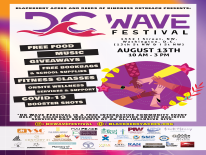 DC Wave Festival 2022
